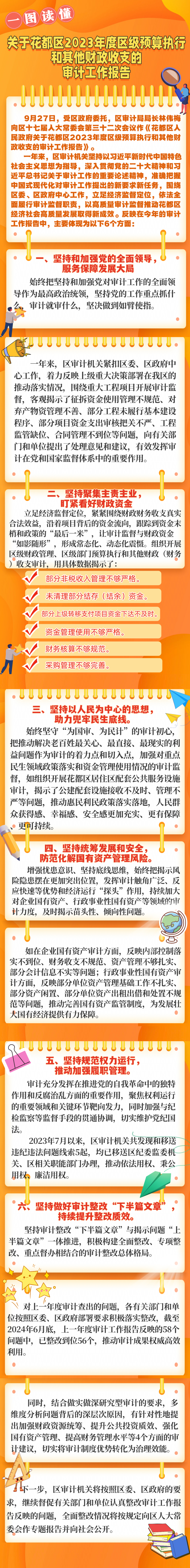 一图读懂丨关于永利澳门2023年度区级预算执行和其他财政收支的审计工作报告.jpg