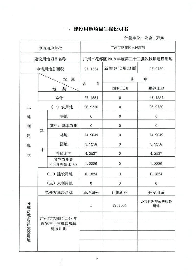 03永利澳门2018年度第三十三批次一书三方案_页面_1.jpg