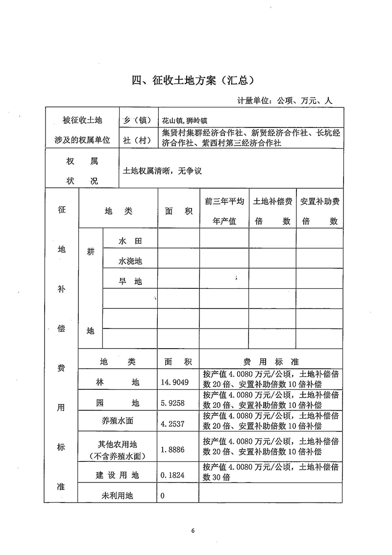 03永利澳门2018年度第三十三批次一书三方案_页面_4.jpg