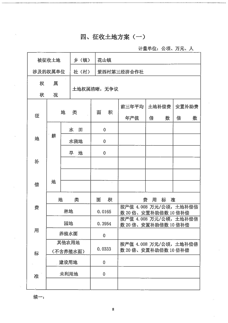 03永利澳门2018年度第三十三批次一书三方案_页面_6.jpg