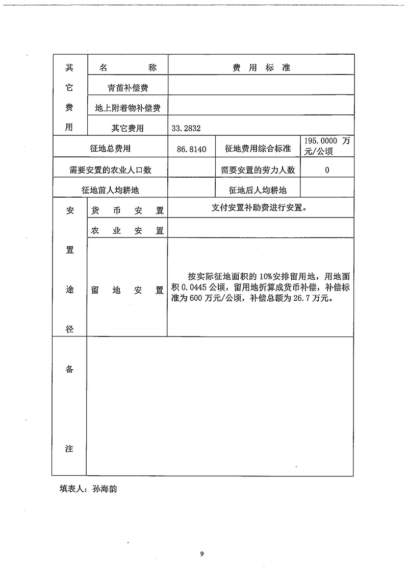 03永利澳门2018年度第三十三批次一书三方案_页面_7.jpg