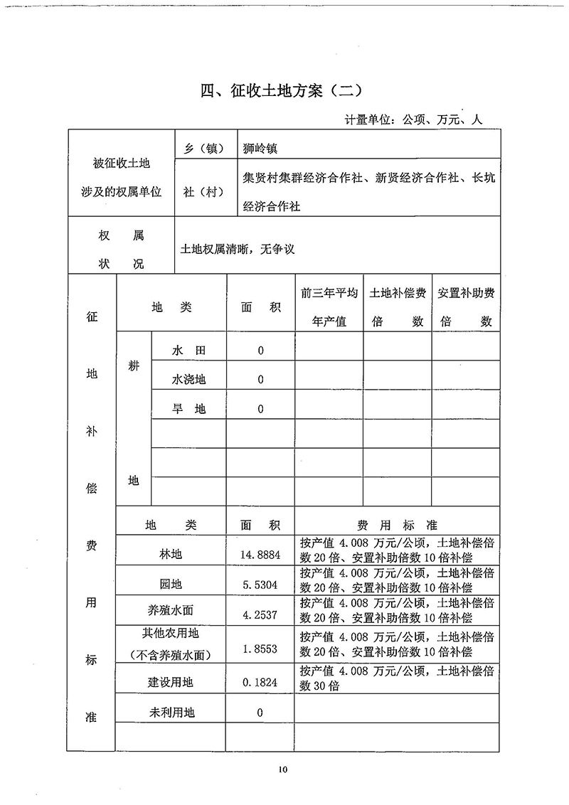 03永利澳门2018年度第三十三批次一书三方案_页面_8.jpg
