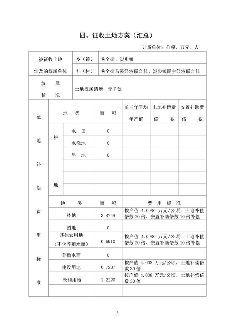06永利澳门2019年度第十九批次一书三方案_页面_4.jpg