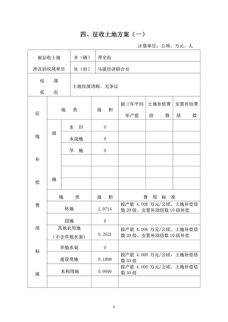 06永利澳门2019年度第十九批次一书三方案_页面_6.jpg