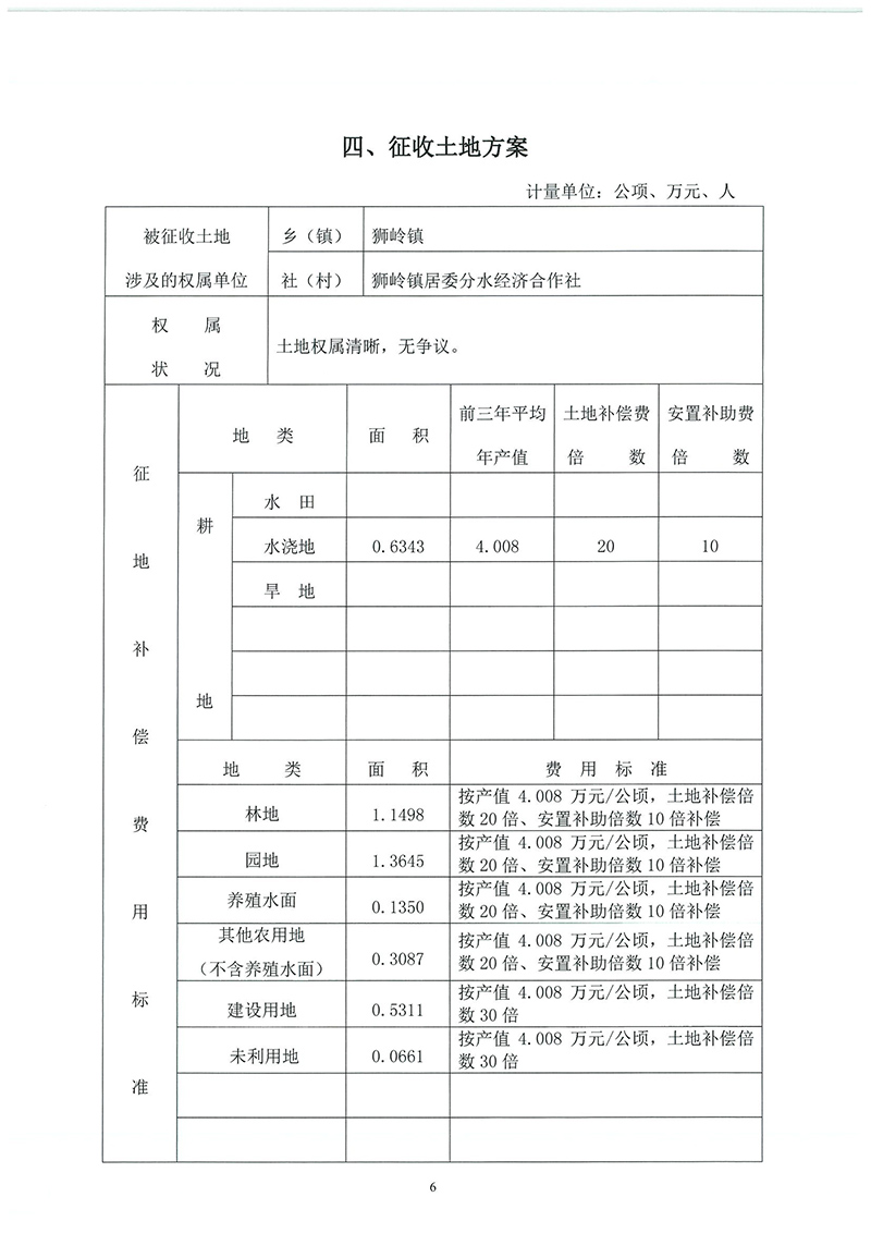 09永利澳门2019年度第二十二批次城镇建设用地一书三方案_页面_4.jpg