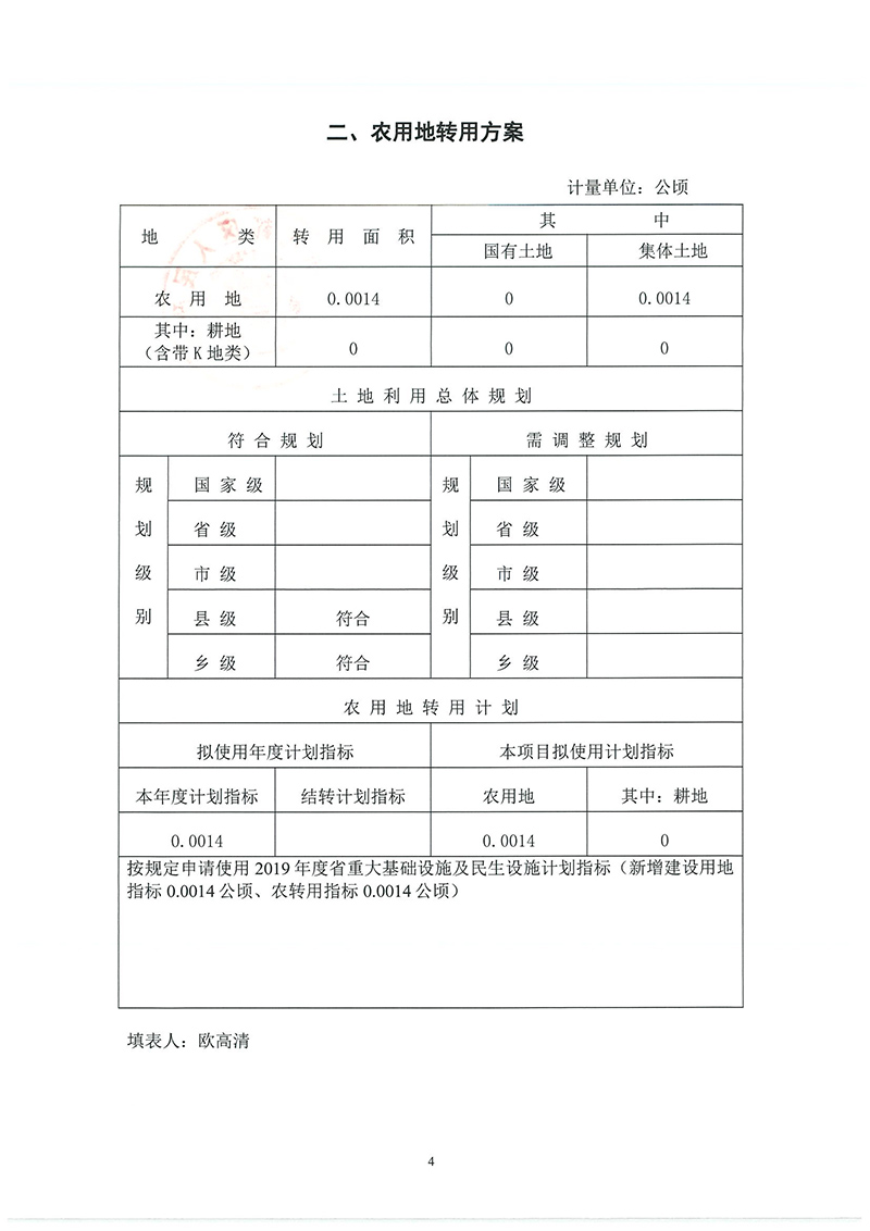 12永利澳门2019年度第二十八批次城镇建设用地一书三方案_页面_2.jpg