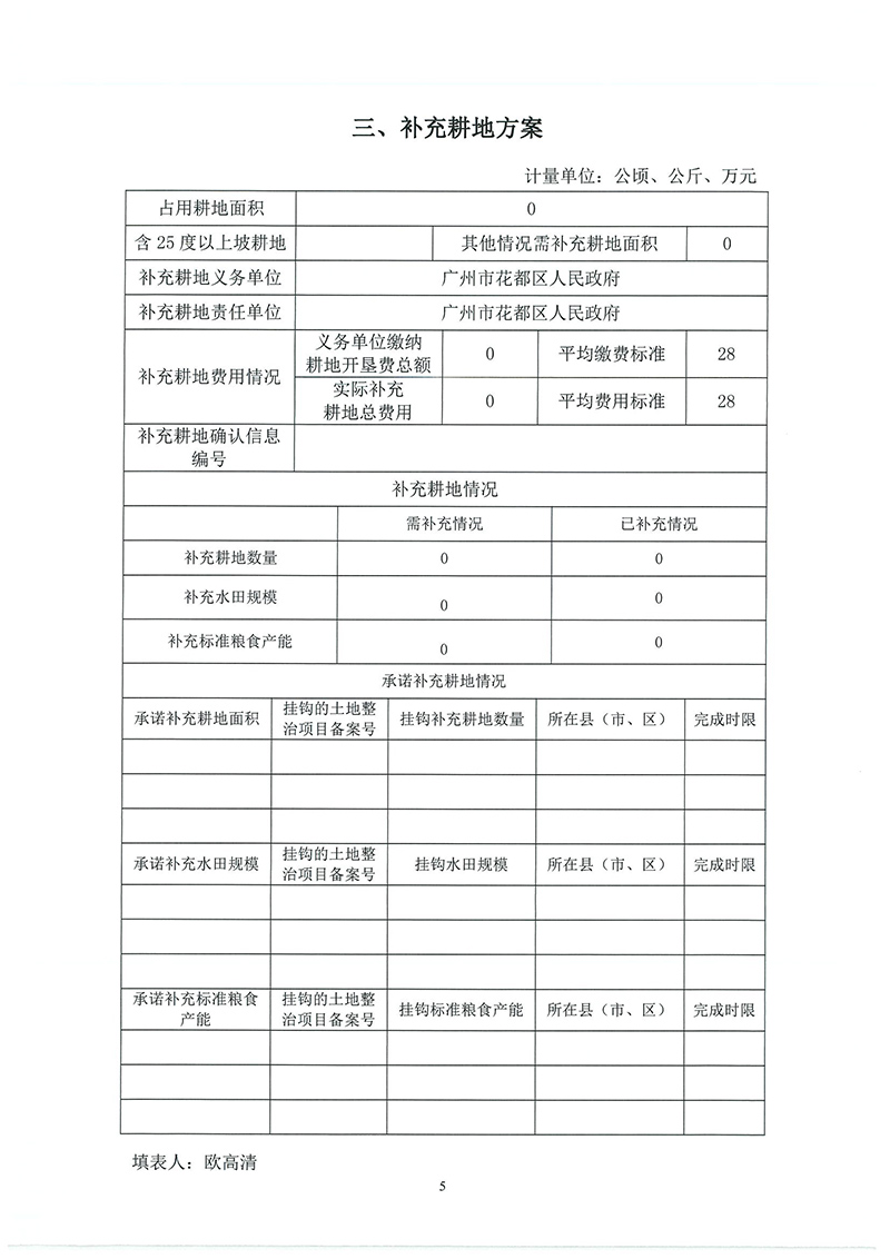 12永利澳门2019年度第二十八批次城镇建设用地一书三方案_页面_3.jpg