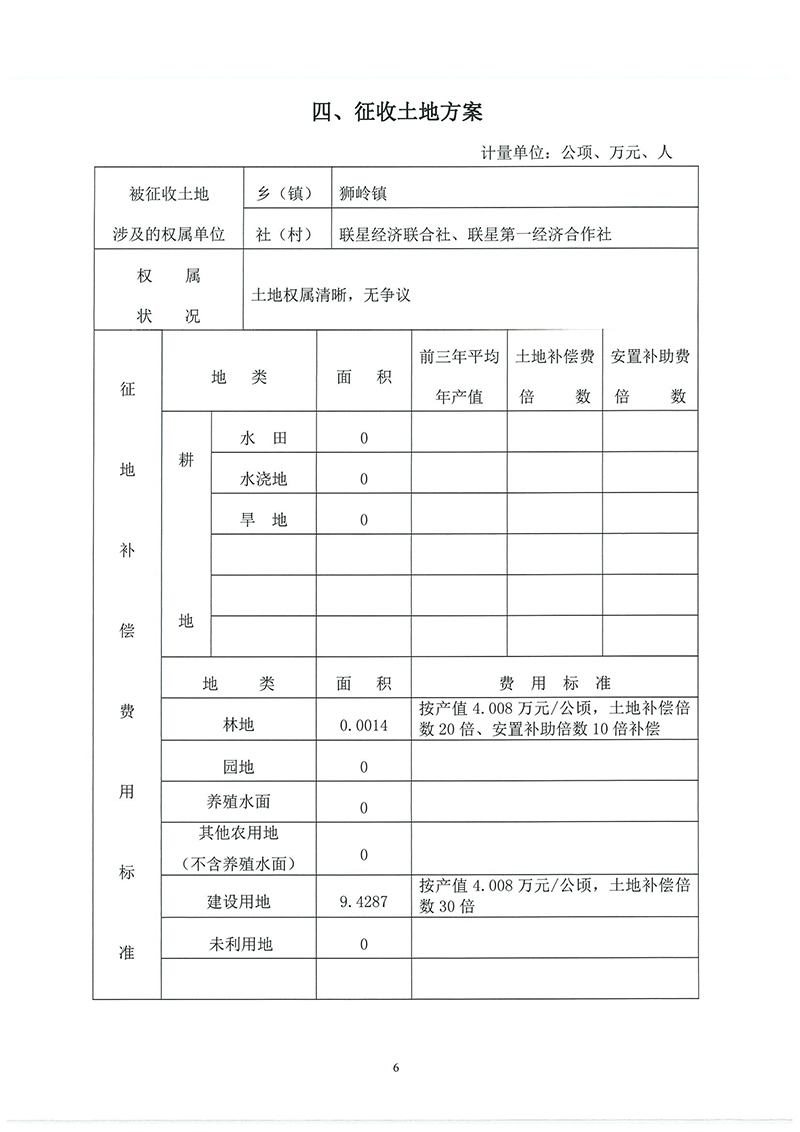 12永利澳门2019年度第二十八批次城镇建设用地一书三方案_页面_4.jpg