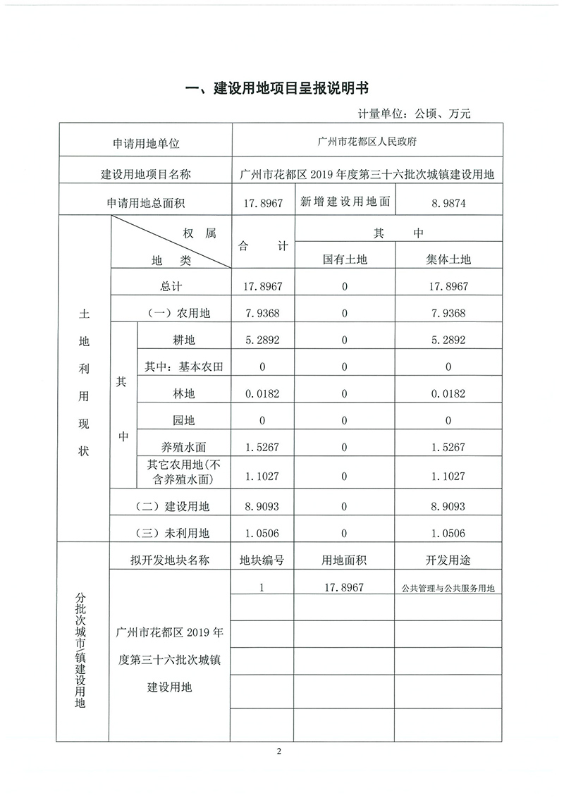 15永利澳门2019年度第三十六批次城镇建设用地一书三方案_页面_01.jpg