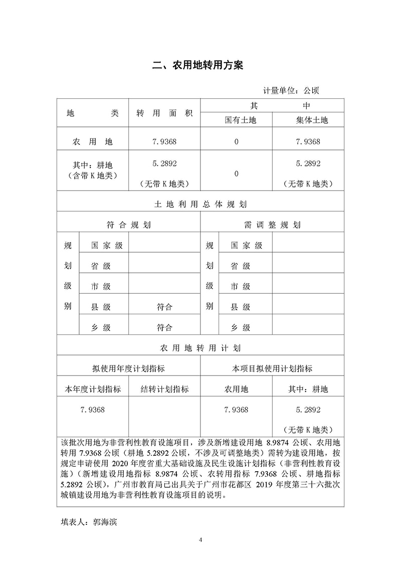 15永利澳门2019年度第三十六批次城镇建设用地一书三方案_页面_02.jpg