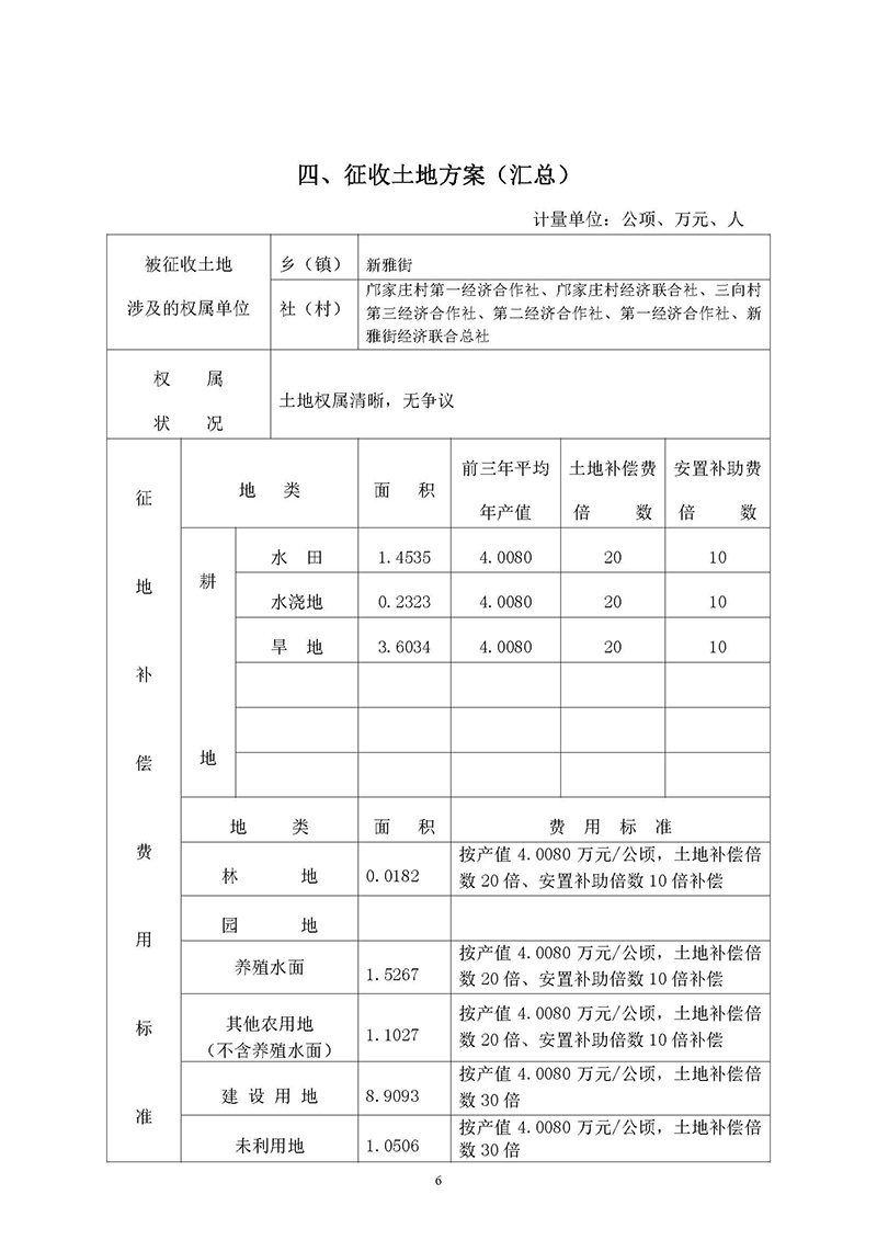 15永利澳门2019年度第三十六批次城镇建设用地一书三方案_页面_04.jpg