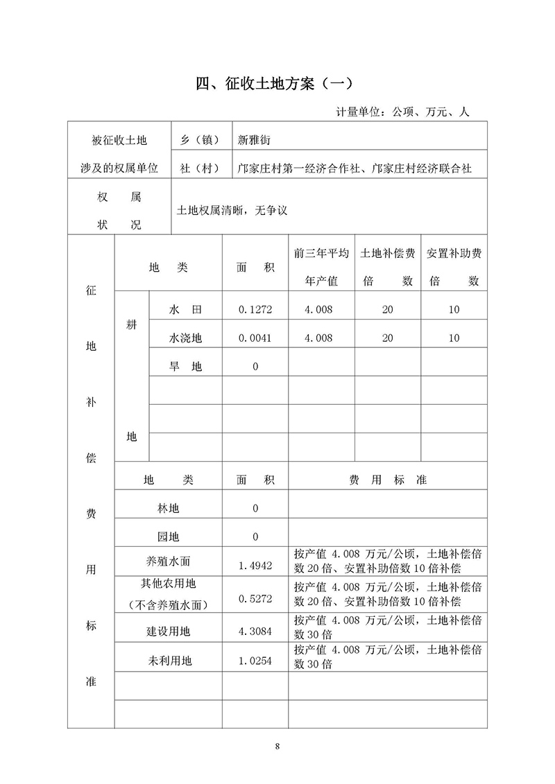 15永利澳门2019年度第三十六批次城镇建设用地一书三方案_页面_06.jpg