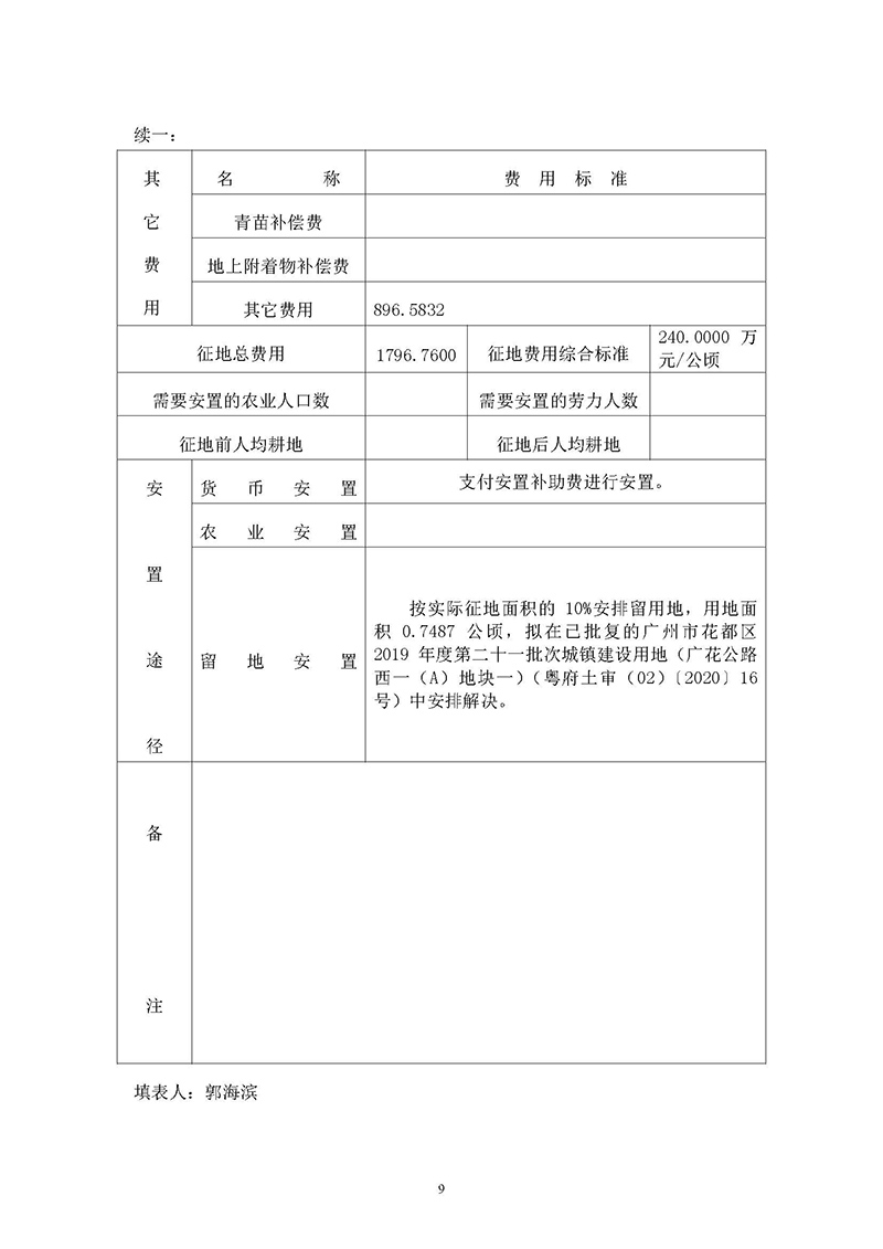 15永利澳门2019年度第三十六批次城镇建设用地一书三方案_页面_07.jpg
