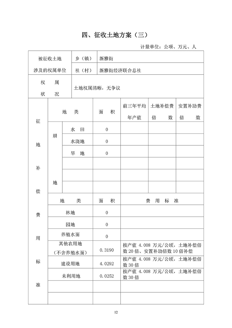 15永利澳门2019年度第三十六批次城镇建设用地一书三方案_页面_10.jpg
