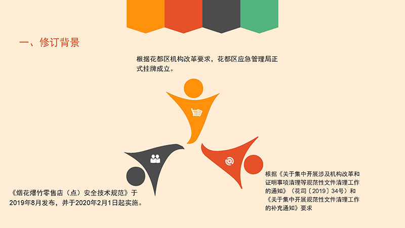 永利澳门应急管理局关于永利澳门烟花爆竹经营许可办理程序的政策解读-图文版_页面_4.jpg