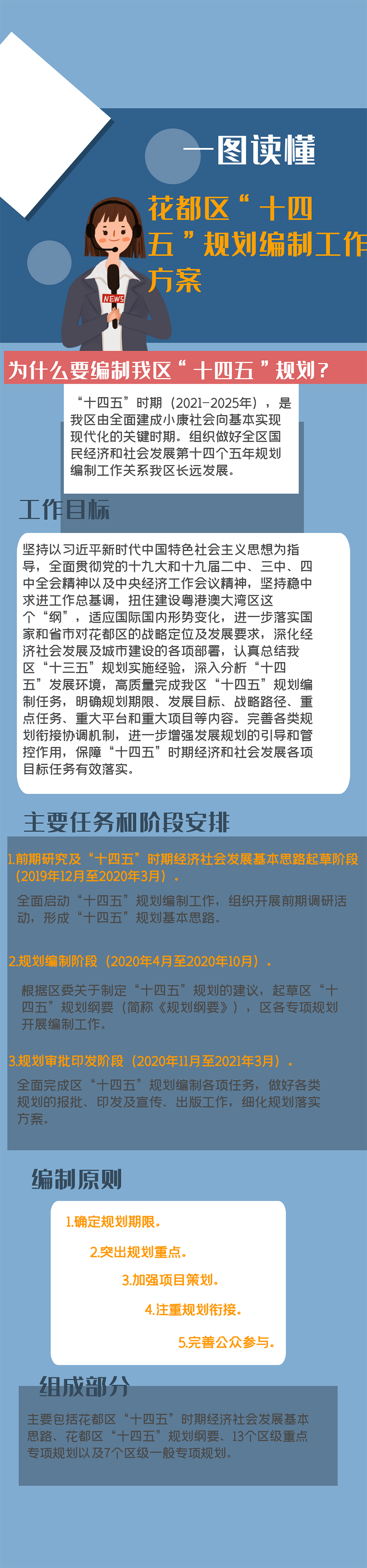 图文解读.jpg