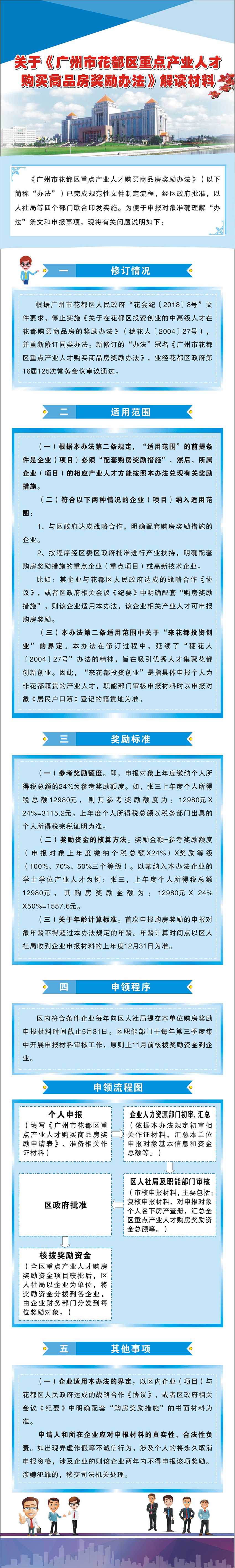 关于《永利澳门重点产业人才购买商品房奖励办法》图解.jpg