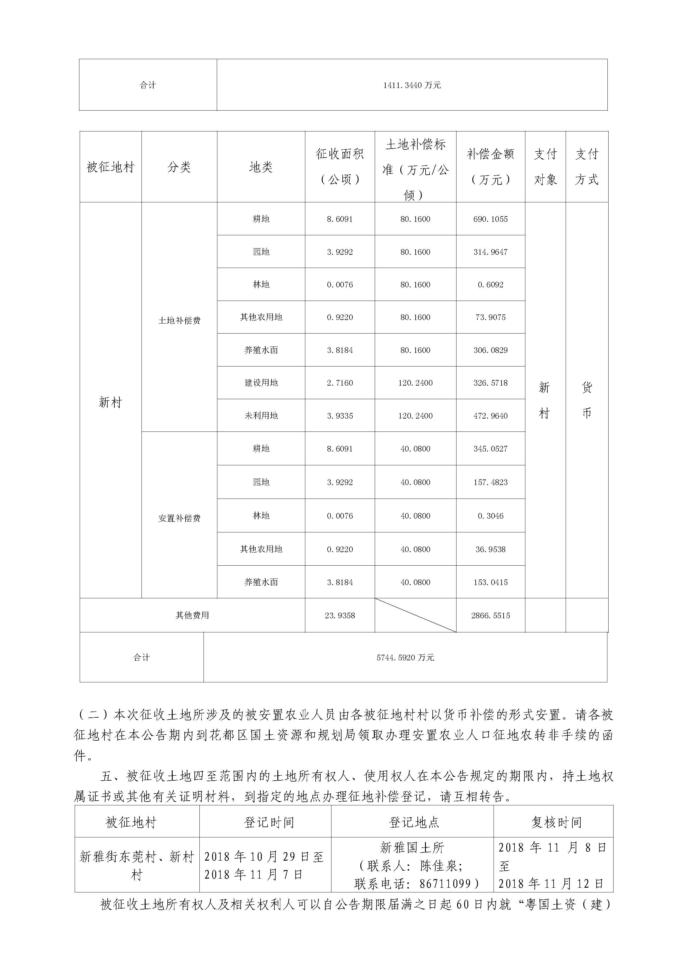广州市人民政府征收土地公告 穗府（花）征〔2018〕 5号_页面_2.jpg