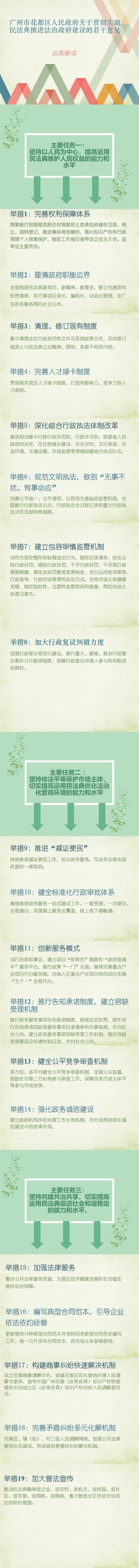 政策解读定图.jpg
