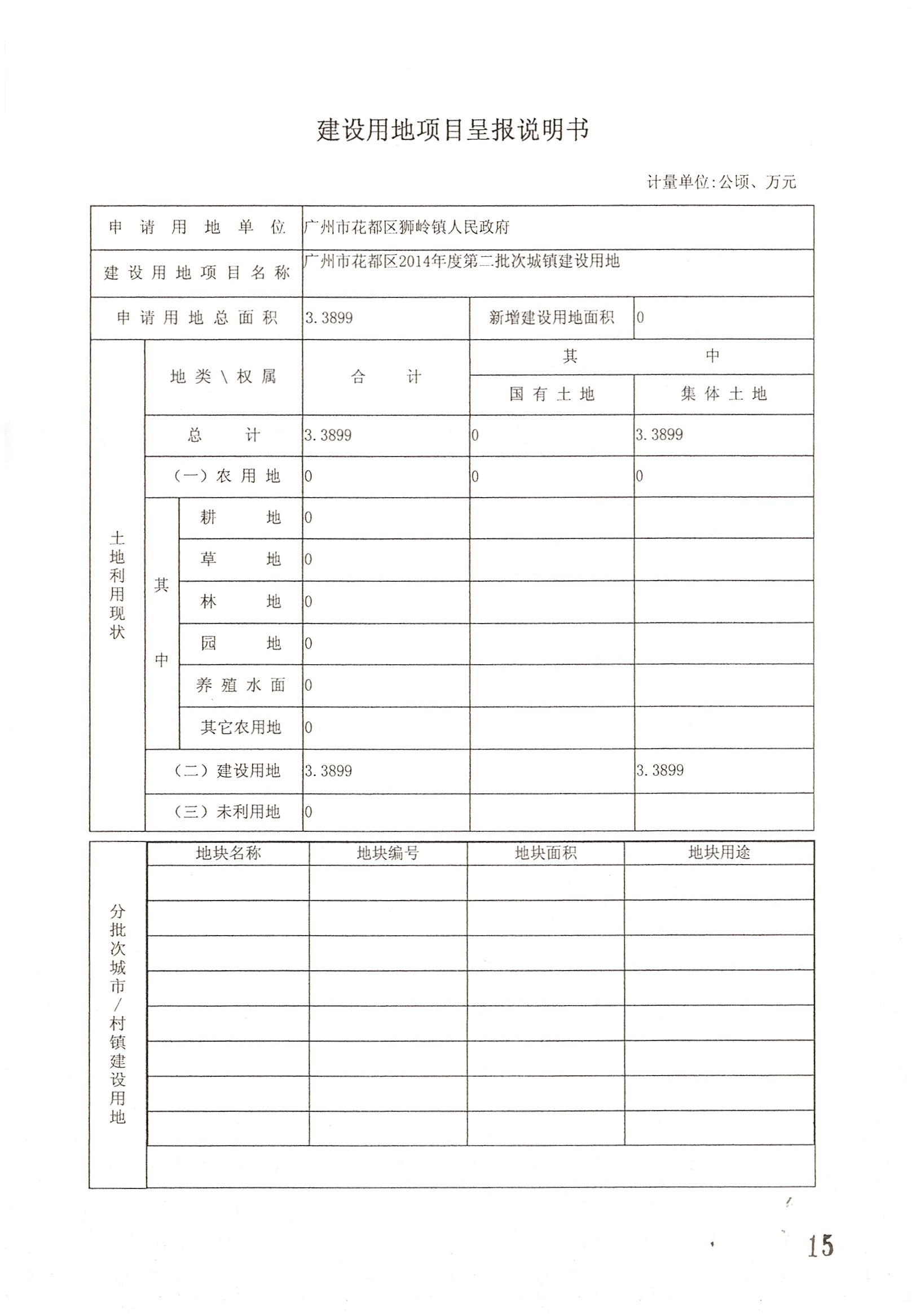 永利澳门2014年度第二批次城镇建设用地一书三方案_页面_1.jpg