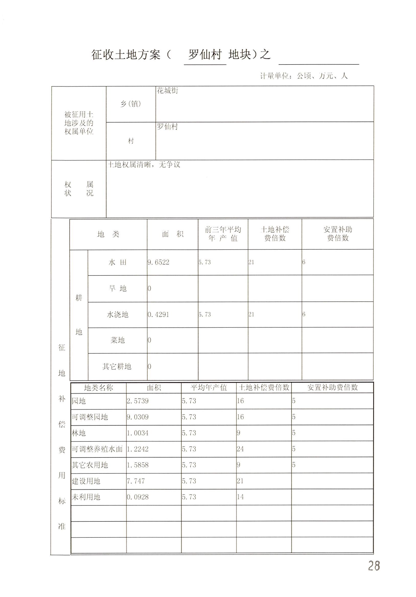 永利澳门2014年度第二十批次城镇建设用地一书三方案_页面_05.jpg