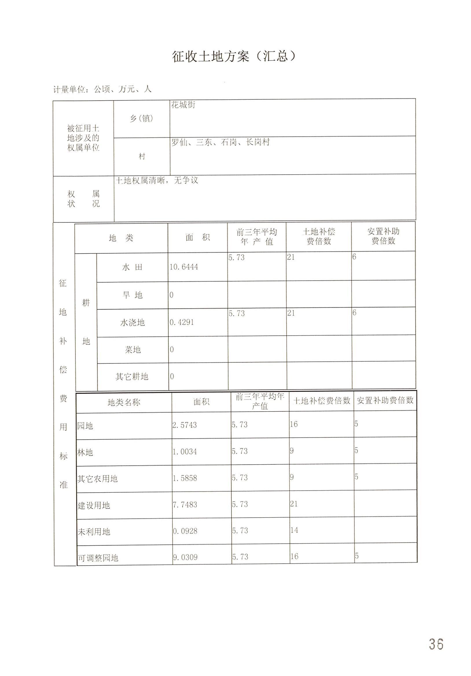 永利澳门2014年度第二十批次城镇建设用地一书三方案_页面_13.jpg