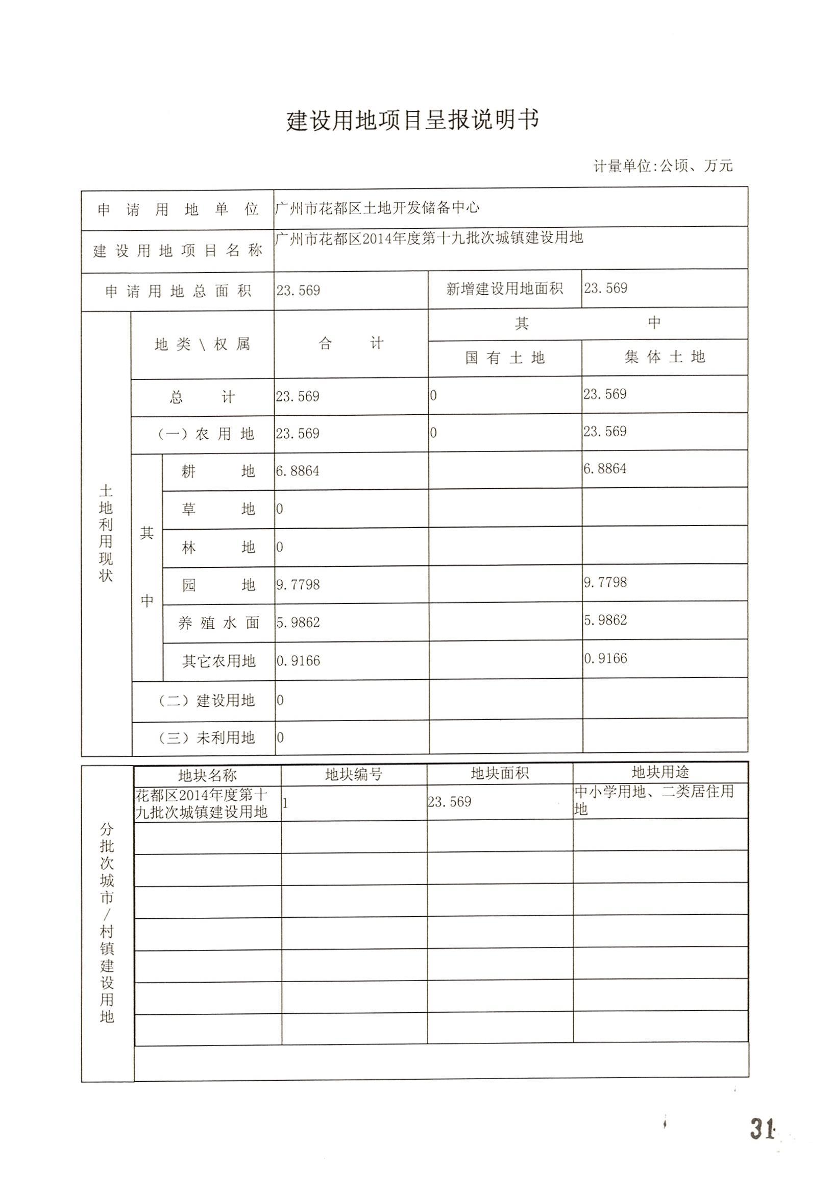 永利澳门2014年度第十九批次城镇建设用地的一书三方案_页面_01.jpg