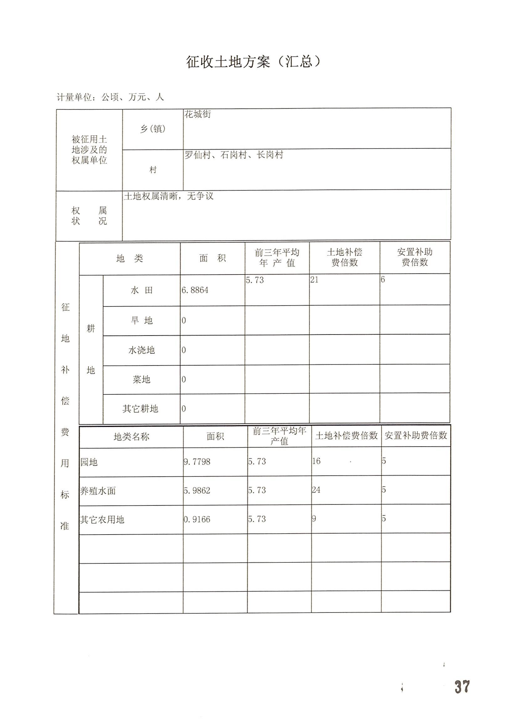 永利澳门2014年度第十九批次城镇建设用地的一书三方案_页面_06.jpg