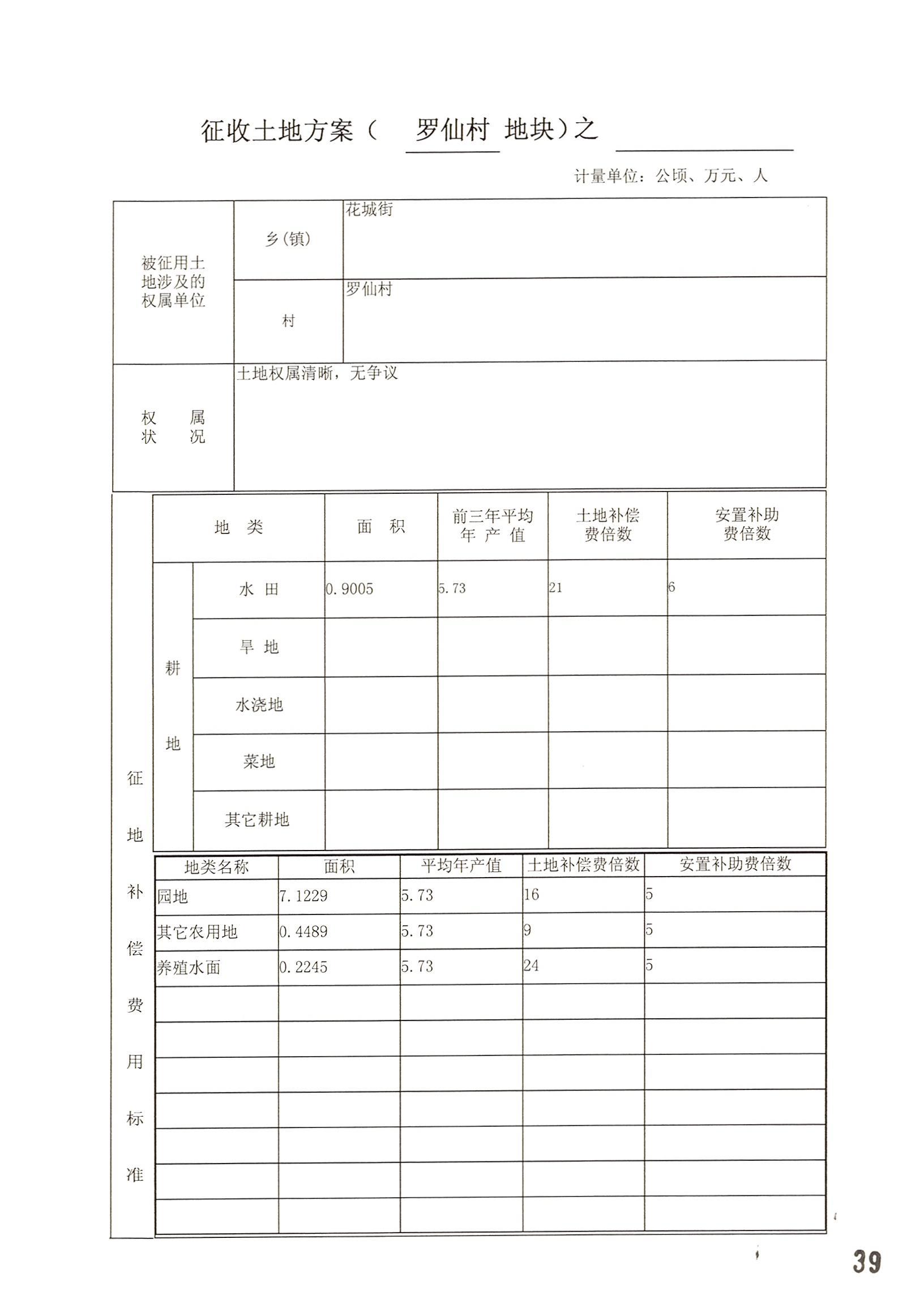 永利澳门2014年度第十九批次城镇建设用地的一书三方案_页面_08.jpg