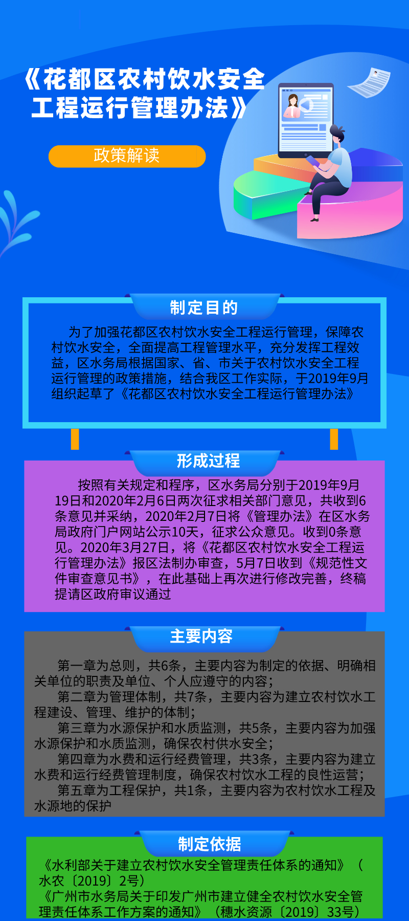 图文解读《永利澳门农村饮水安全工程运行管理办法》.jpg