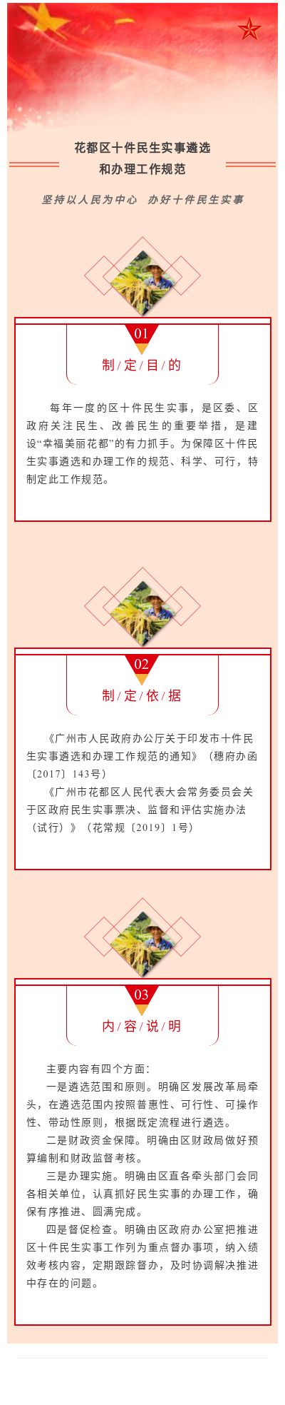 花府办函〔2020〕4号-图文解读.jpg