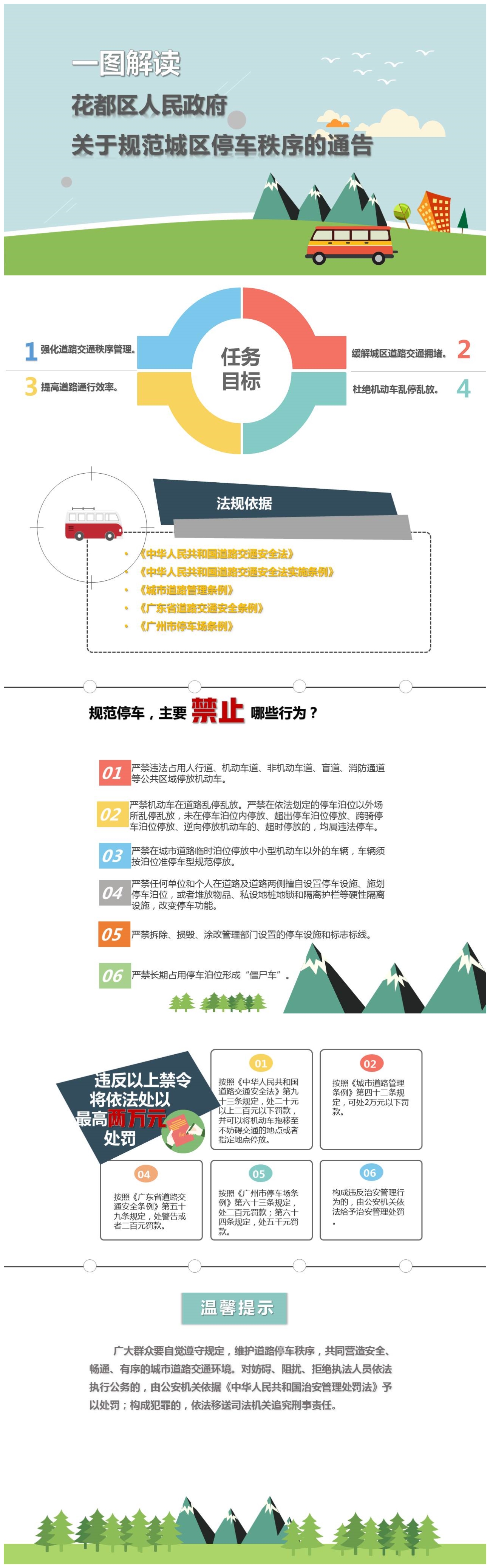 一图读懂.jpg