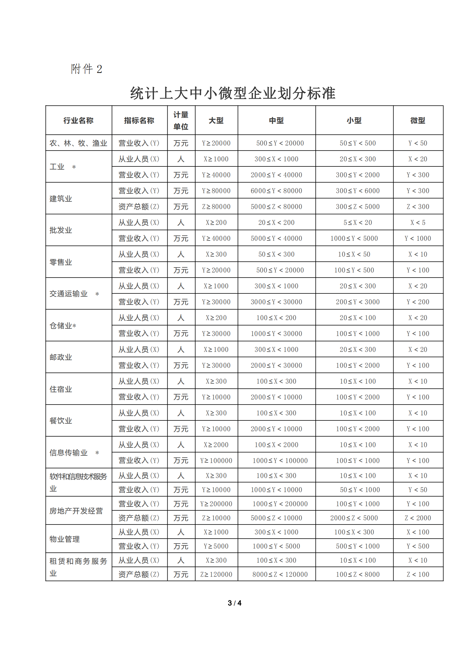 永利澳门关于申请以工代训培训补贴的通知_20201021174226_02.png