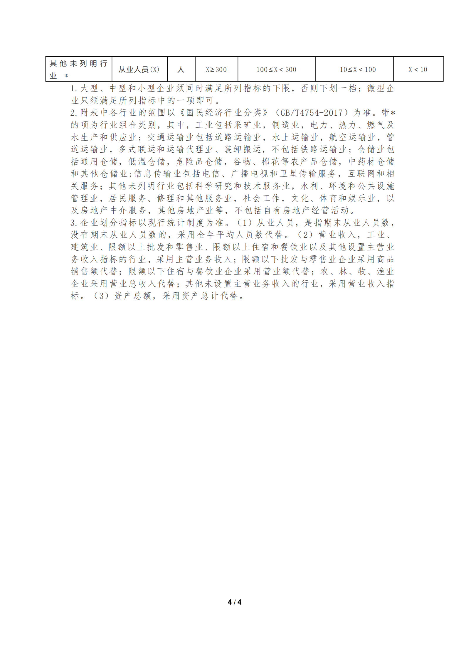 永利澳门关于申请以工代训培训补贴的通知_20201021174226_03.png