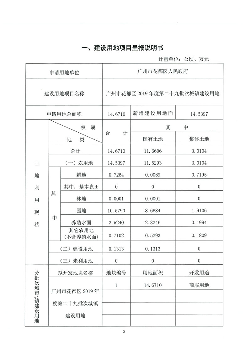 05永利澳门2019年度第二十九批次城镇建设用地（增减挂钩）一书三方案_页面_1.jpg