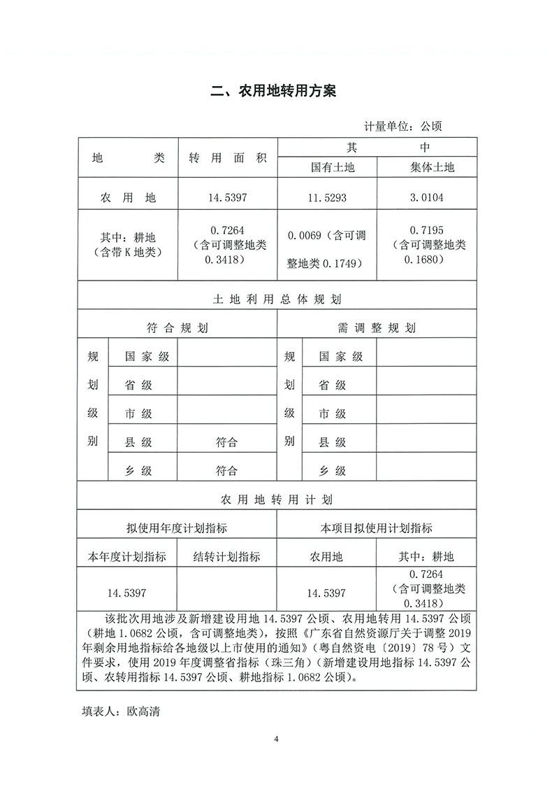 05永利澳门2019年度第二十九批次城镇建设用地（增减挂钩）一书三方案_页面_2.jpg