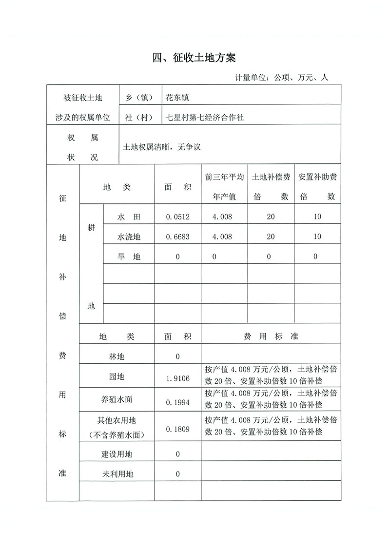 05永利澳门2019年度第二十九批次城镇建设用地（增减挂钩）一书三方案_页面_4.jpg