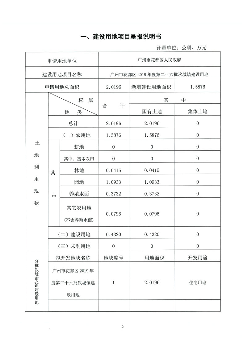 02永利澳门2019年度第二十六批次城镇建设用地（增减挂钩）一书三方案_页面_1.jpg