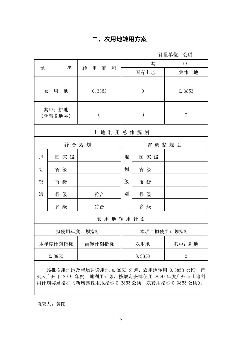 07永利澳门2019 年度第四十一批次城镇建设用地一书三方案_页面_2.jpg