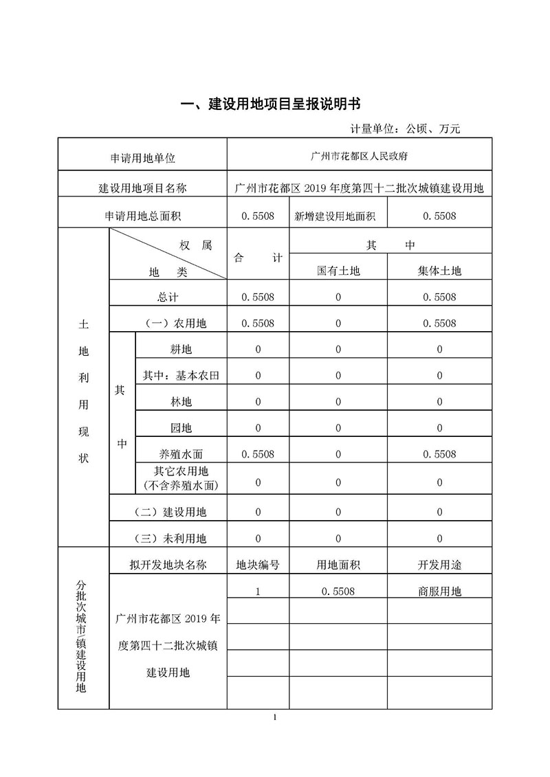09永利澳门2019年度第四十二批次城镇建设用地一书三方案_页面_1.jpg