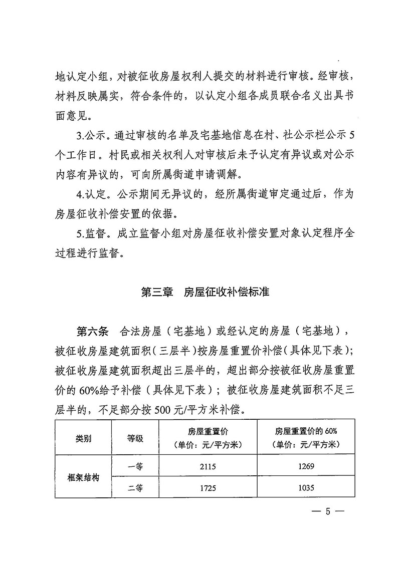 永利澳门关于印发广州至清远城际轨道交通广州白云至广州北段（永利澳门）项目农民集体所有土地上房屋征收补偿安置方案的通知花府办〔2020〕15号_页面_05.jpg