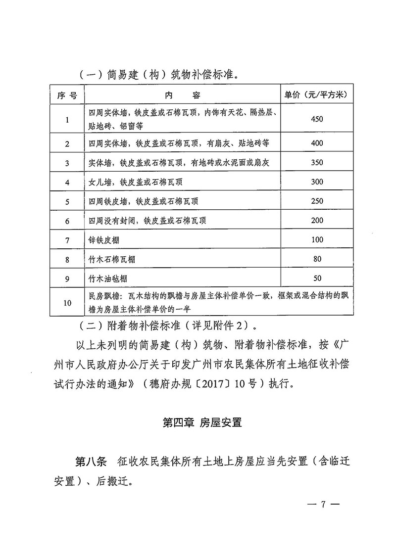 永利澳门关于印发广州至清远城际轨道交通广州白云至广州北段（永利澳门）项目农民集体所有土地上房屋征收补偿安置方案的通知花府办〔2020〕15号_页面_07.jpg