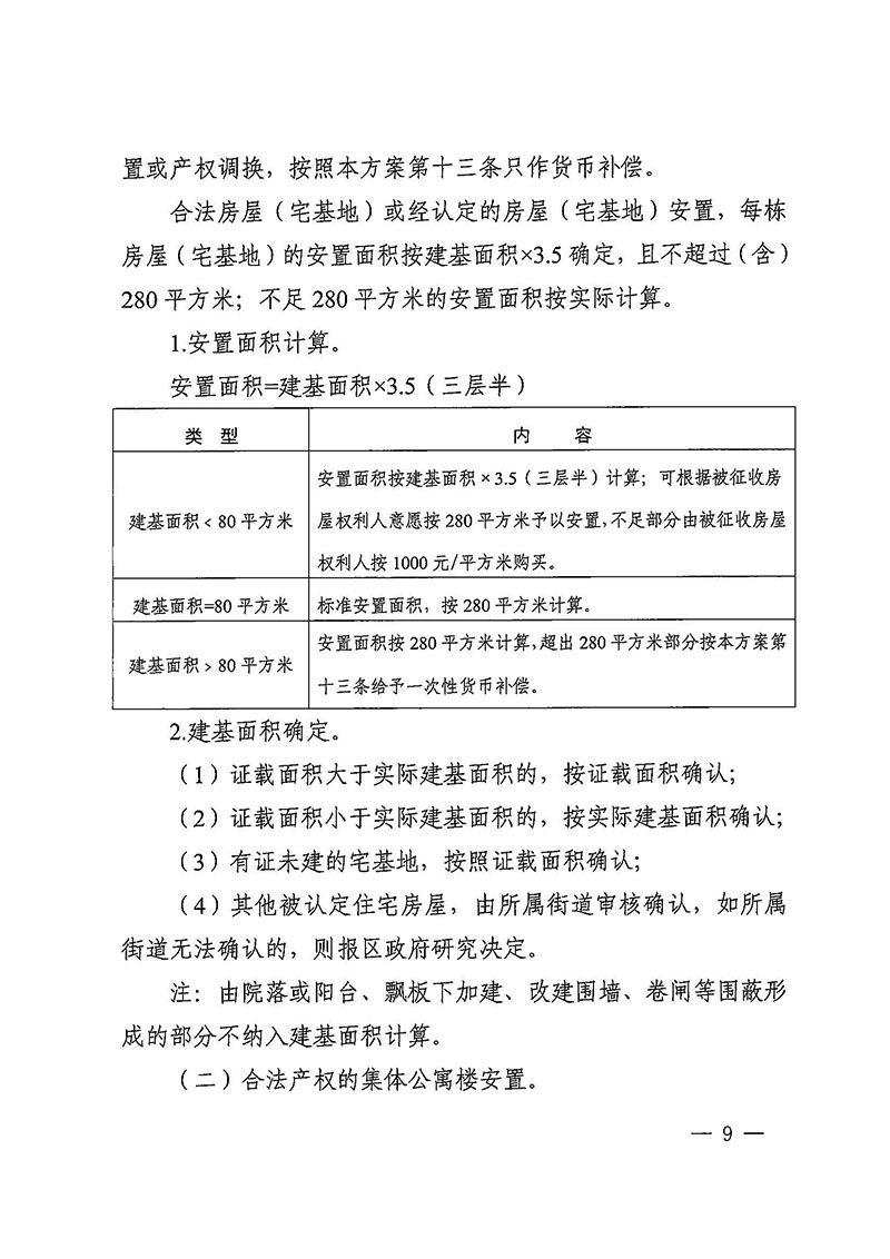 永利澳门关于印发广州至清远城际轨道交通广州白云至广州北段（永利澳门）项目农民集体所有土地上房屋征收补偿安置方案的通知花府办〔2020〕15号_页面_09.jpg