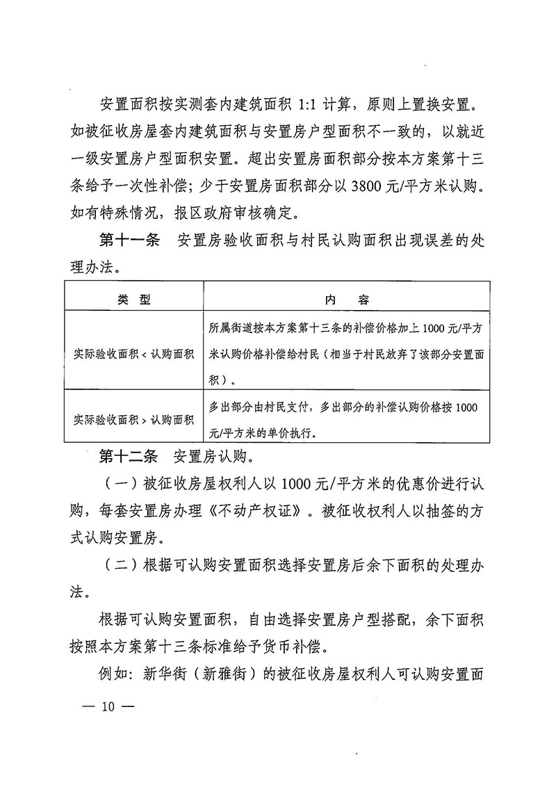 永利澳门关于印发广州至清远城际轨道交通广州白云至广州北段（永利澳门）项目农民集体所有土地上房屋征收补偿安置方案的通知花府办〔2020〕15号_页面_10.jpg
