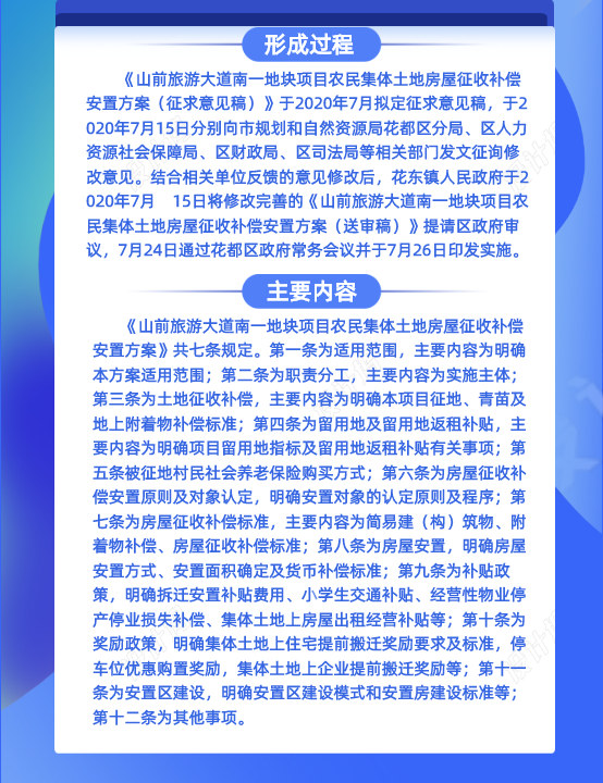花府办〔2020〕11号-政策解读2.jpg