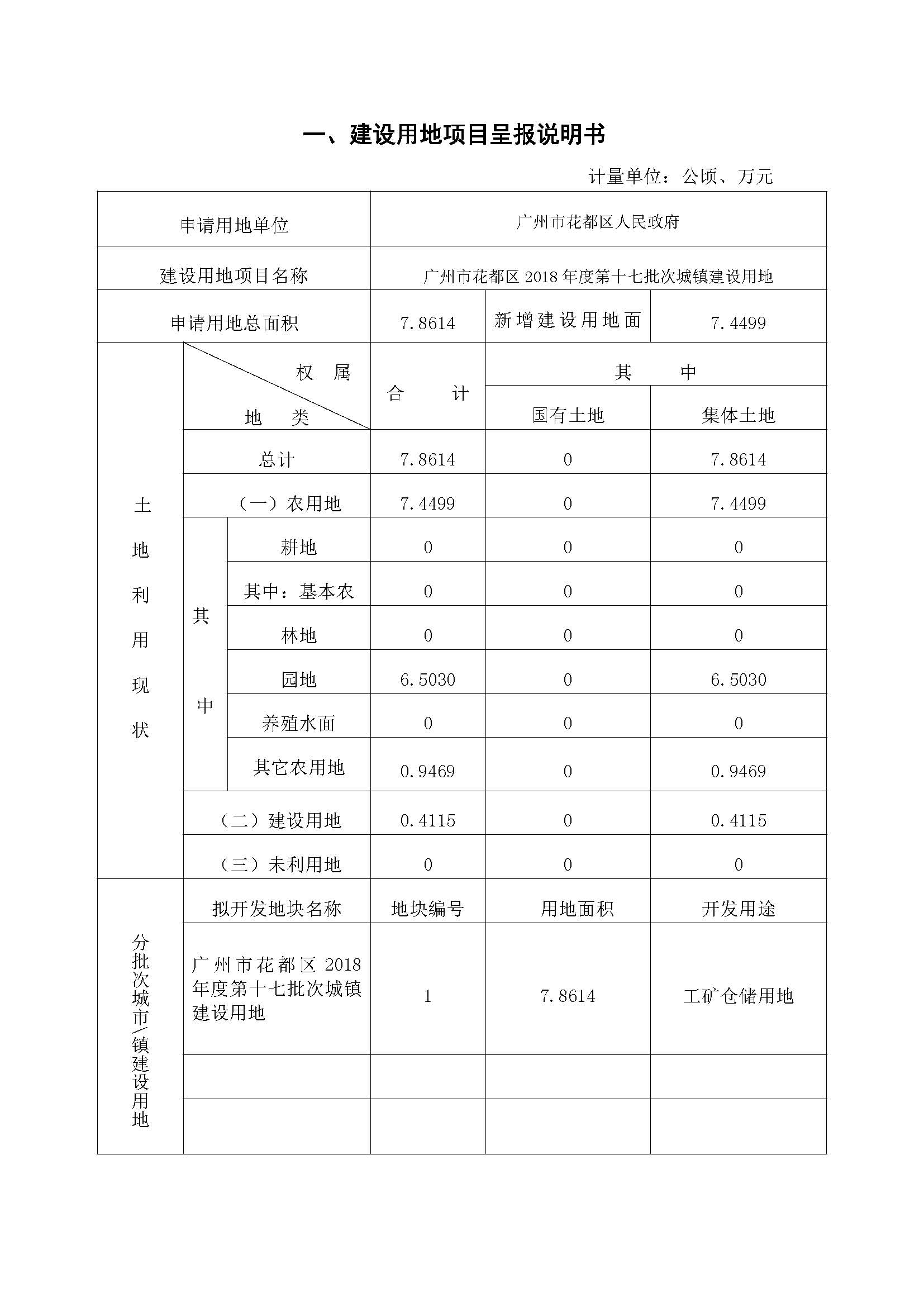 永利澳门2018年度第十七批次一书三方案_页面_01.jpg