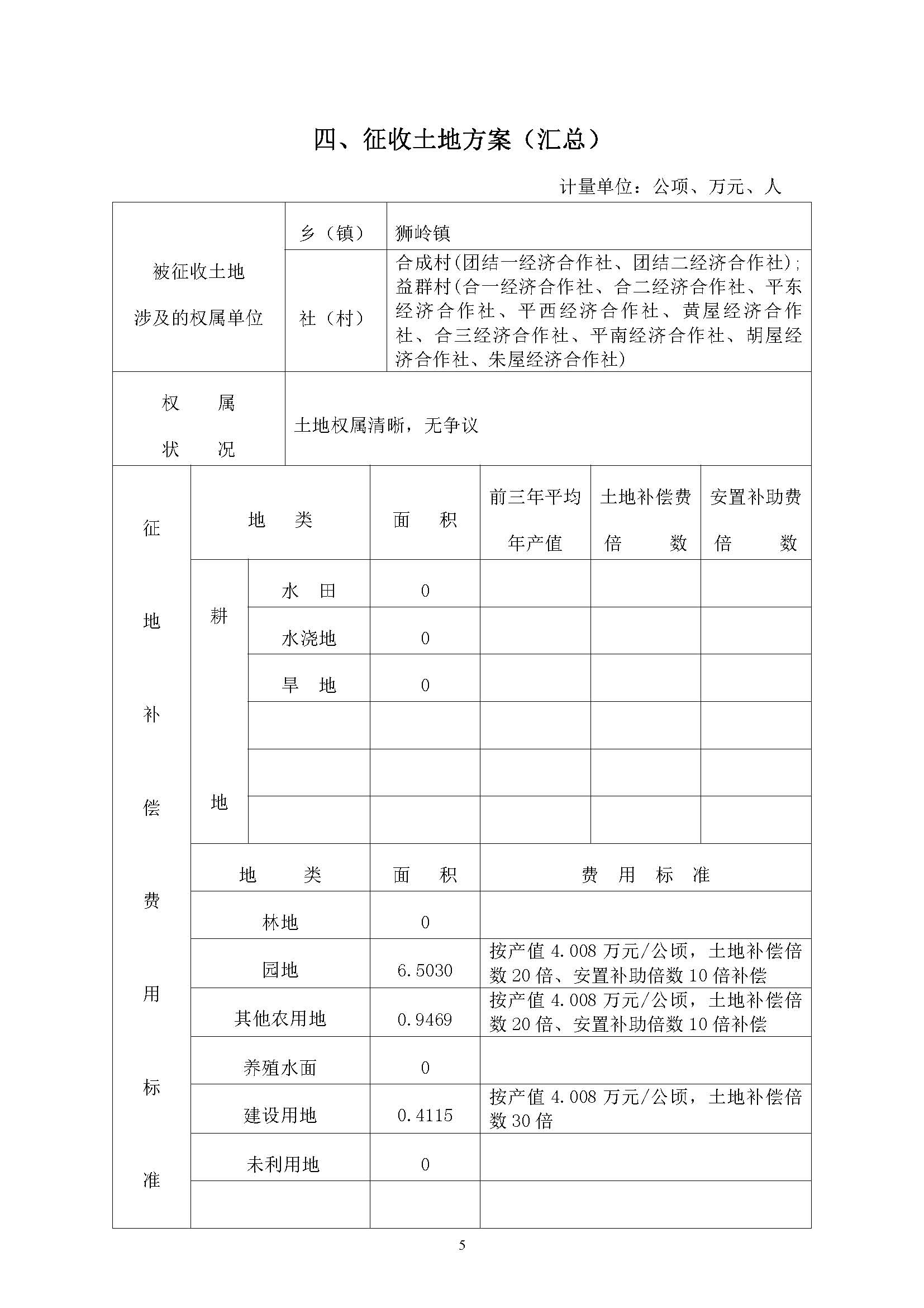 永利澳门2018年度第十七批次一书三方案_页面_05.jpg