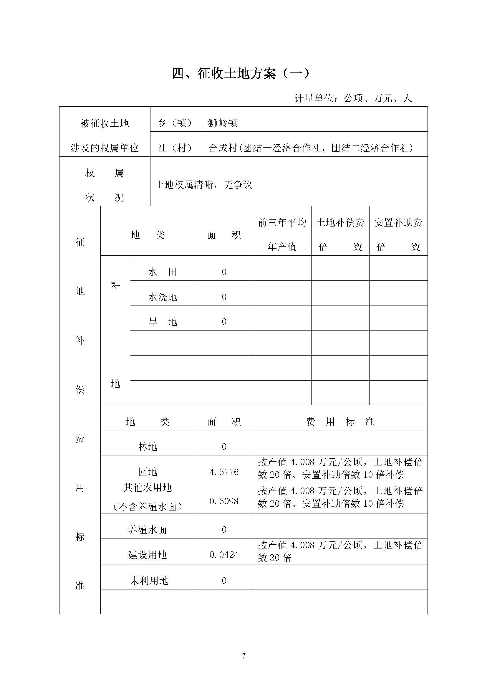 永利澳门2018年度第十七批次一书三方案_页面_07.jpg