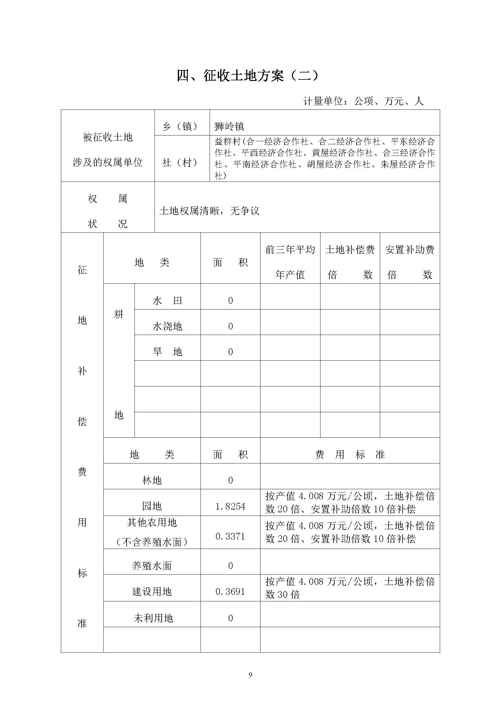 永利澳门2018年度第十七批次一书三方案_页面_09.jpg