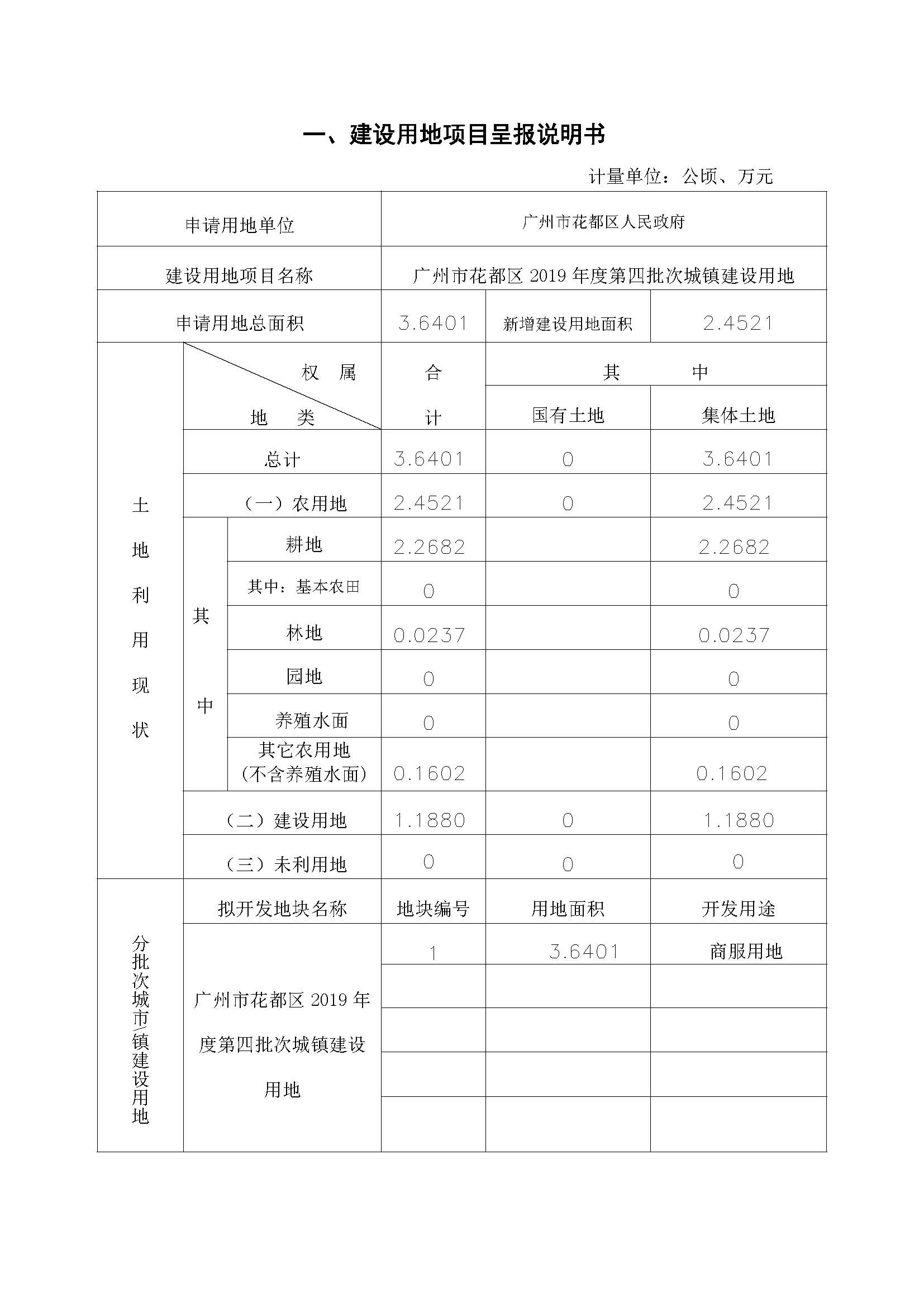 永利澳门2019年度第四批次一书三方案_页面_01.jpg